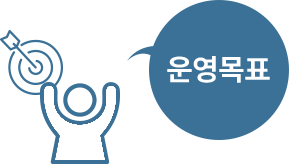 운영목표